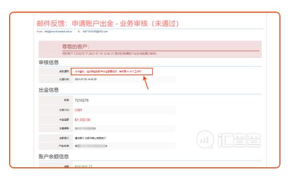 拒绝沟通、封禁账户！FXMarket奇米股指被指翻脸无情