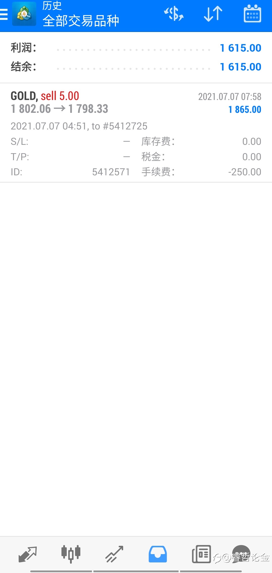 黄金