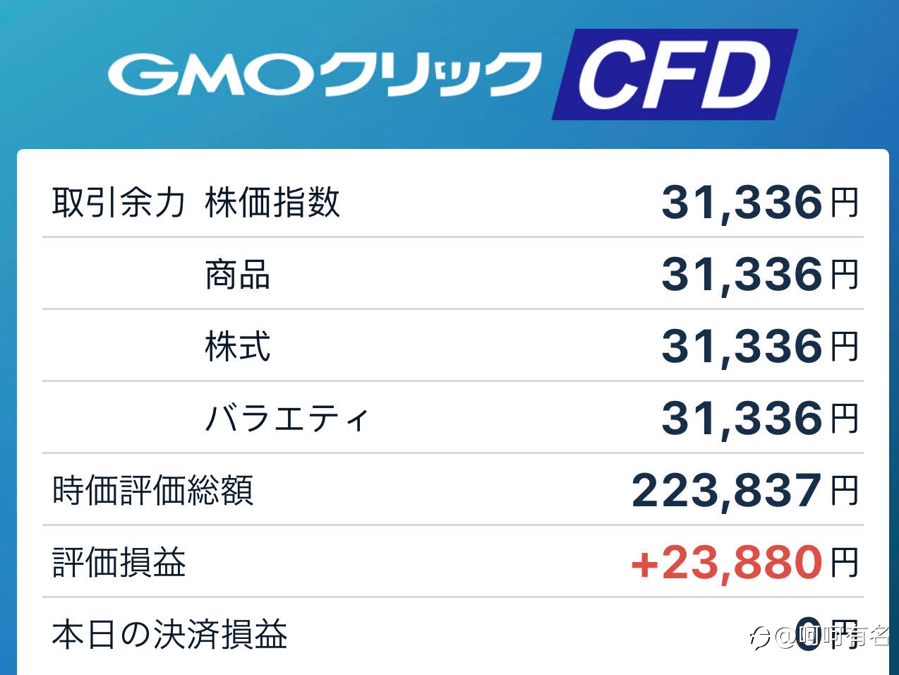 玉米做多连载-4 20210715