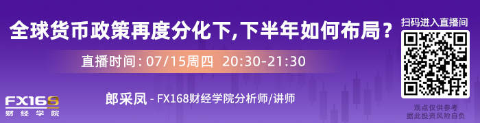 鲍威尔携重要数据驾到！市场恐再现震荡 机构：欧元、英镑和日元最新技术走势分析