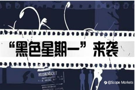 SCOPE MARKETS【每日热点】丨2021.07.20