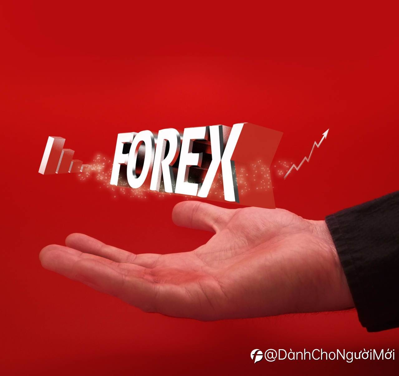 Forex là gì?