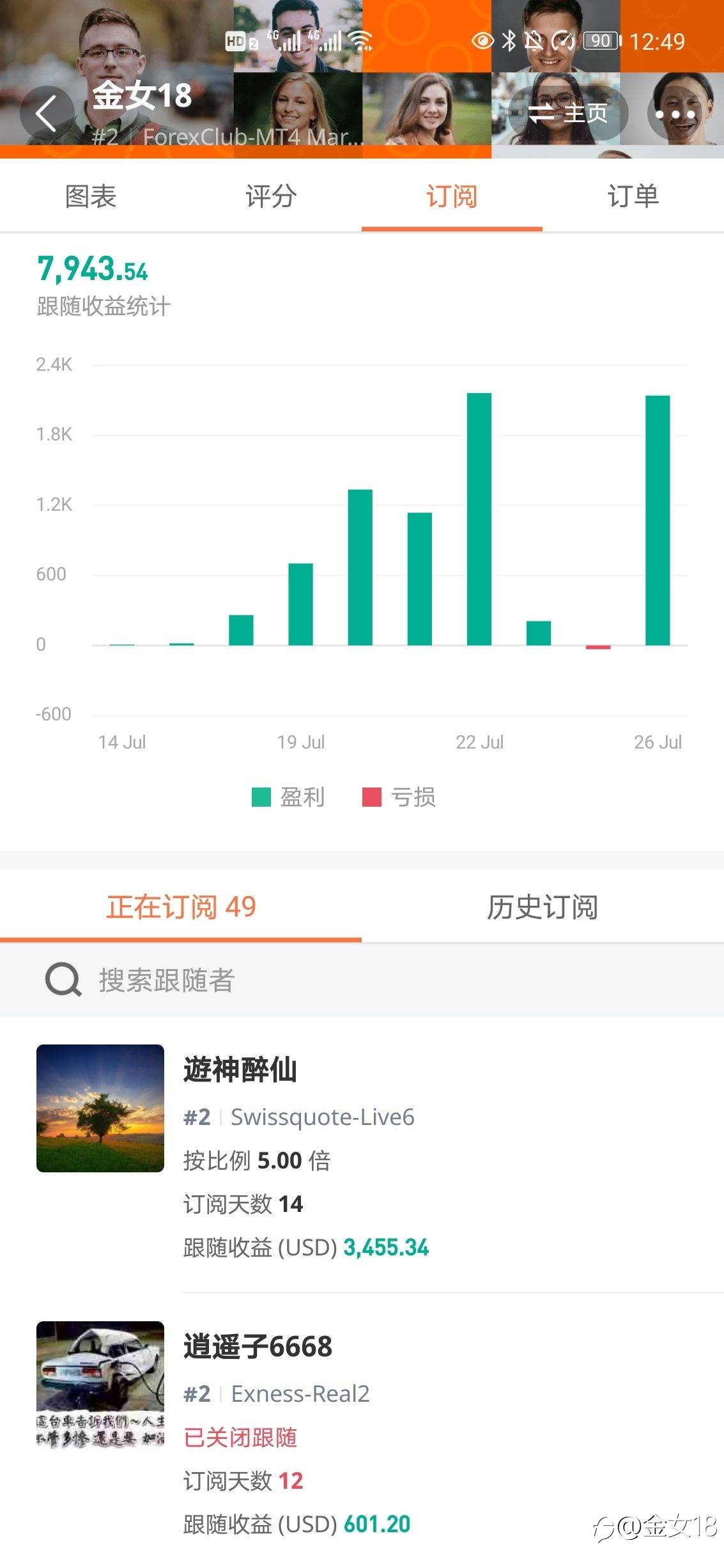 你最喜欢的女交易员!