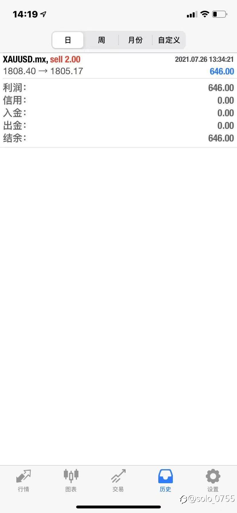 feed-image-0