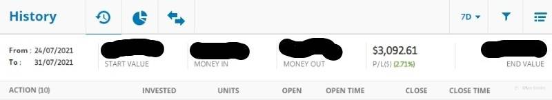 Week 30 Trading Results(Phase 1 - 13)