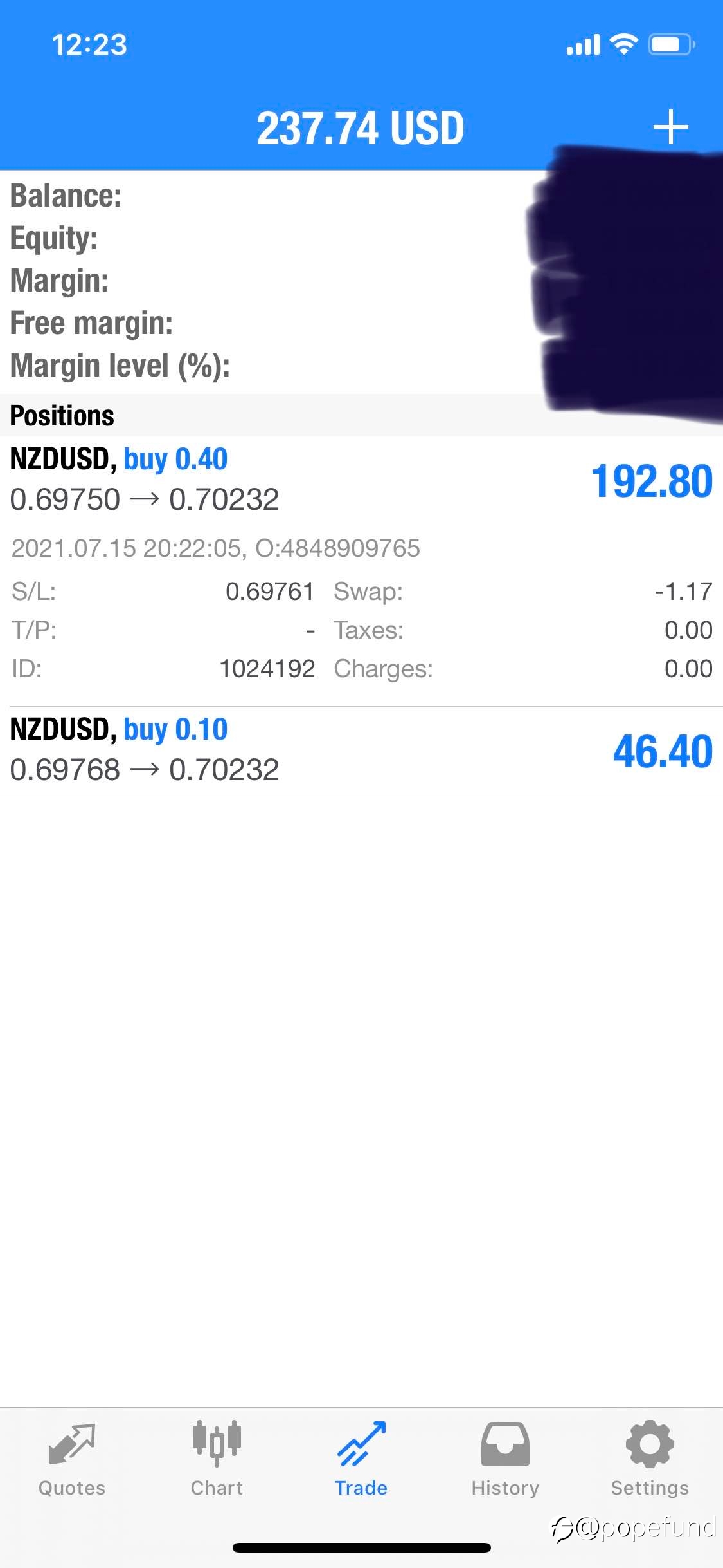 知行合一:Morning Shots, Pre-NZ CPI Speculation,very confident & rational bets on solid proofs & analysis.