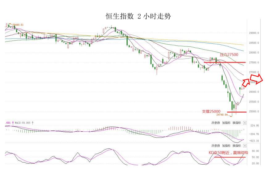 MultiBank:大通快讯|美通胀来袭,短线非美货币上涨动能或减弱