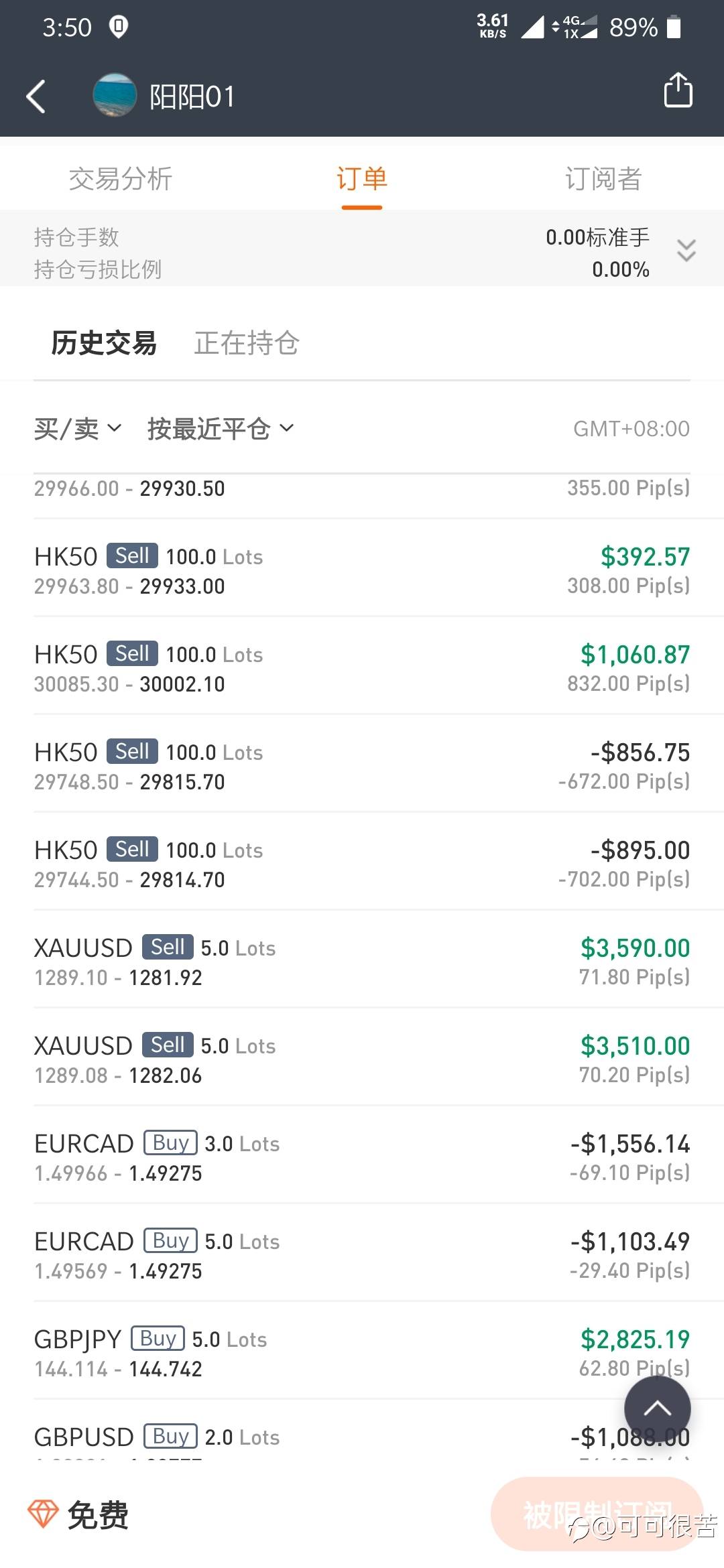 交易员的16个梦