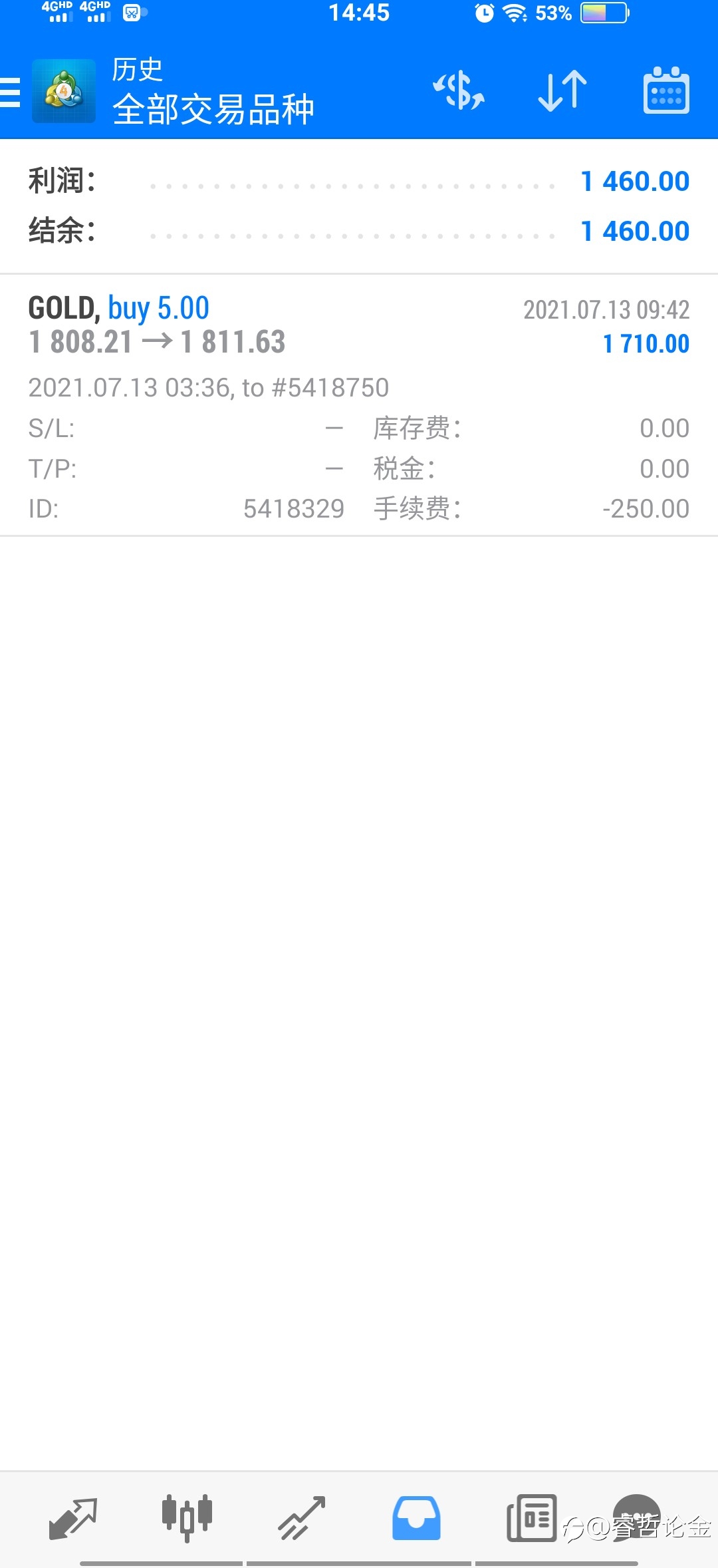 黄金