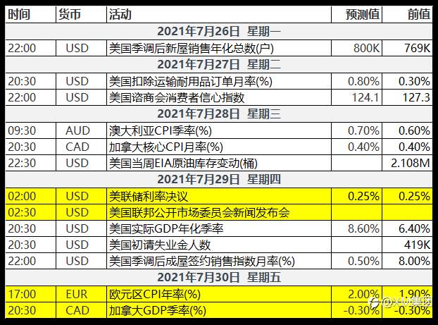 主力转换至美盘,亚洲盘力道明显减弱