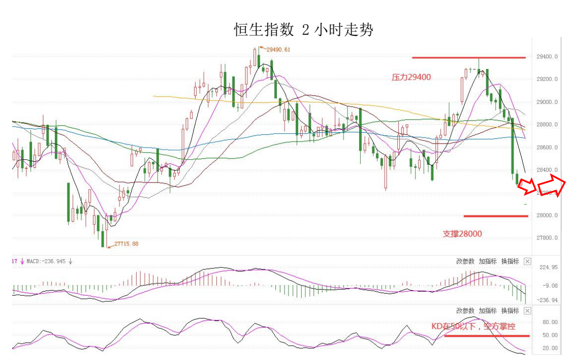 MultiBank:大通快讯|美元短线承压,非美货币或有技术性反弹