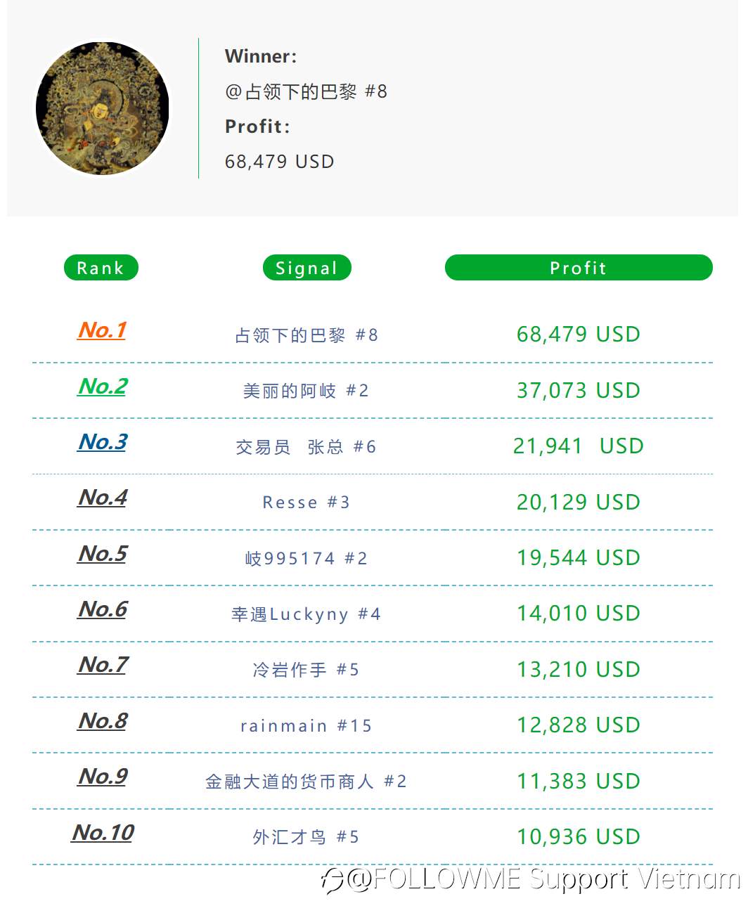 feed-image-3