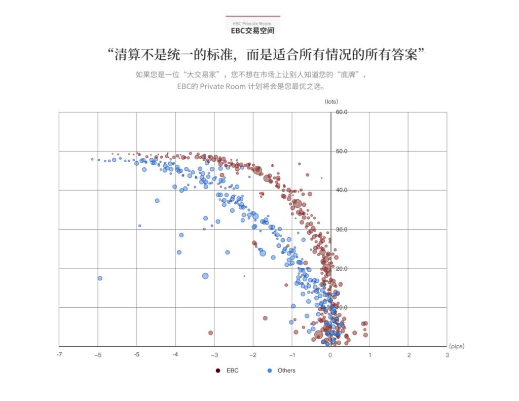 #头号神秘量化对冲#连续40年用惊人的回报打败巴菲特和索罗斯！｜EBC金融探秘全球对冲基金圈