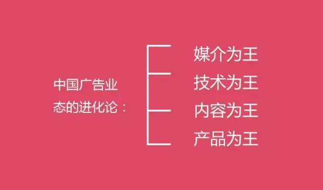 中国未来30个赚钱的商业模式