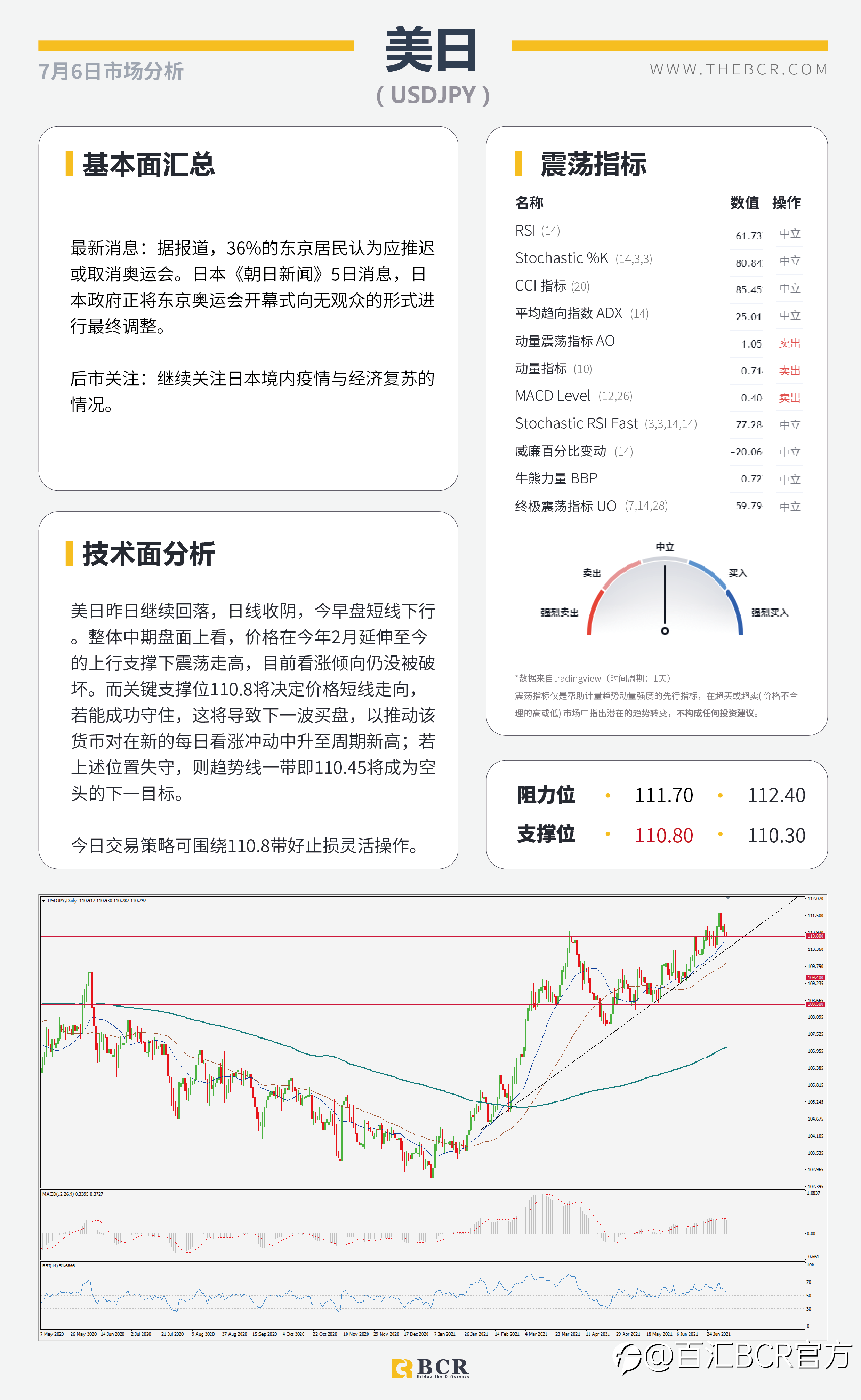 【BCR今日市场分析2021.7.6】减产谈崩助力油价新高 澳储行如何应对经济停滞