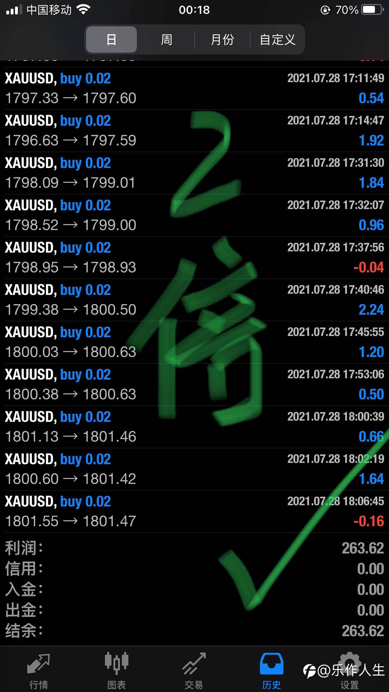 半夜美联储利率决议前先溜了安心睡好觉