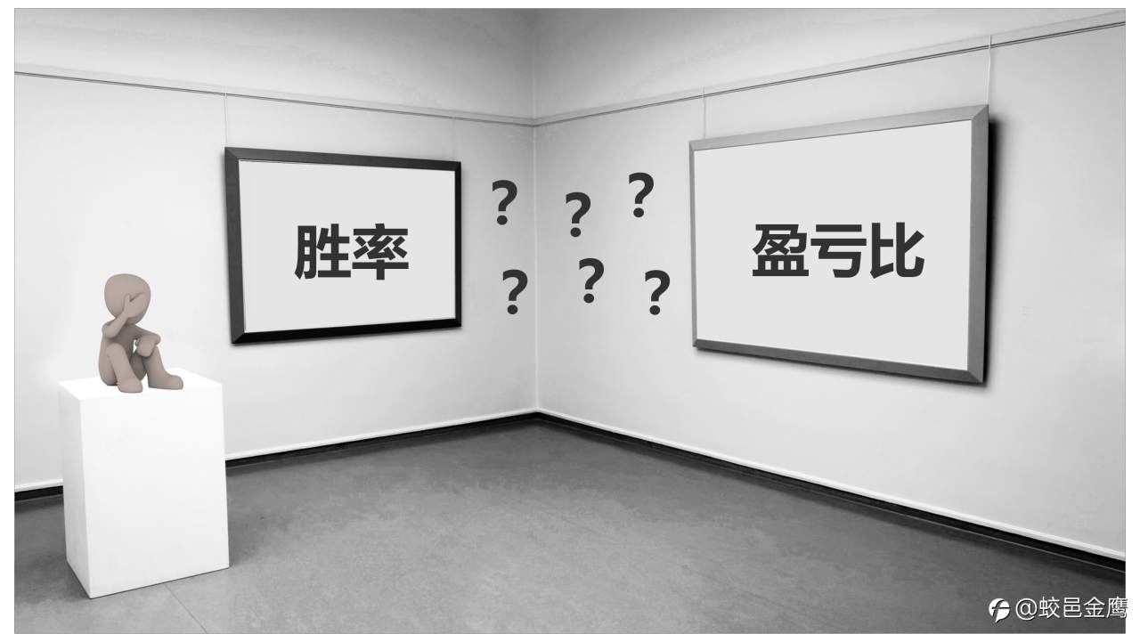 胜率和盈亏比，哪个更重要?