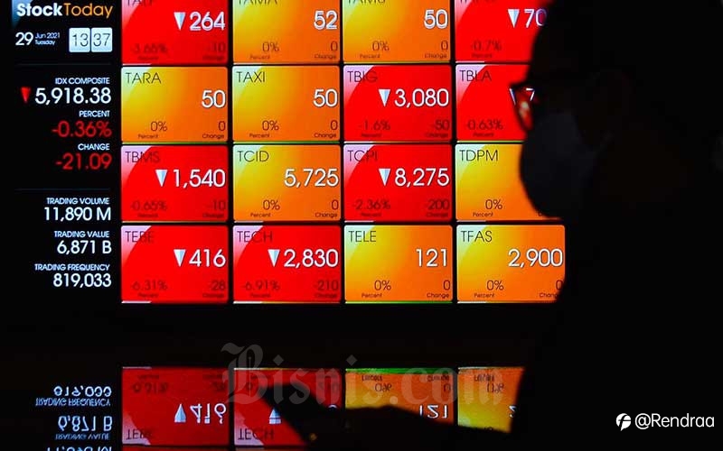 Rekomendasi Saham & Pergerakan IHSG Hari Ini, 9 Juli 2021