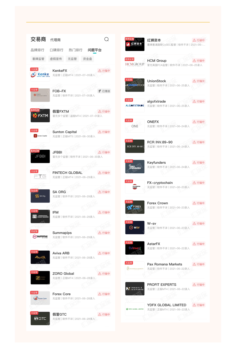 汇查查黑名单发布,新增27家问题平台!