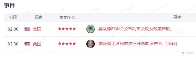 2021.07.28XAUUSD策略分享