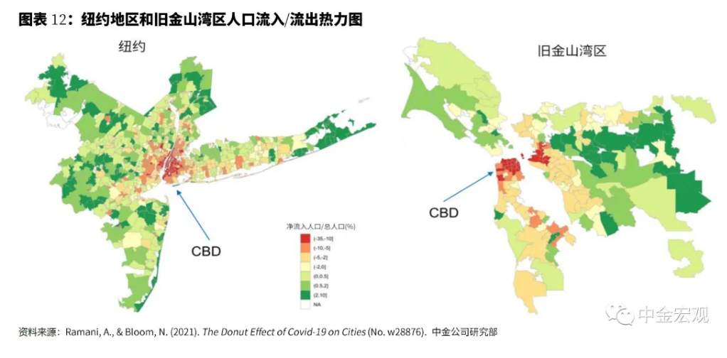 低估通胀后，美联储或再次犯错