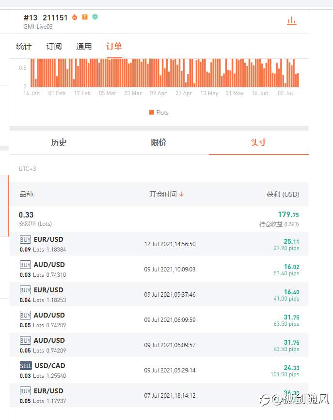 feed-image-1