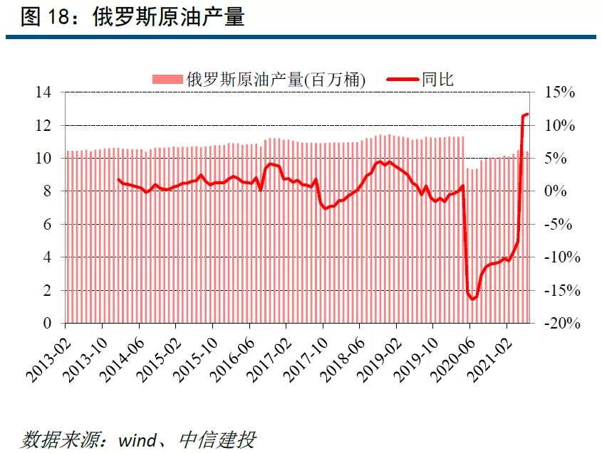 从美联储转鹰和通胀预期找交易机会：黄金有望重回上行趋势