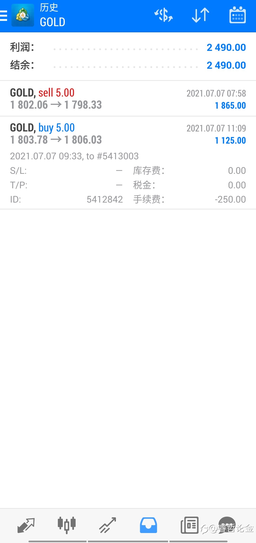 黄金