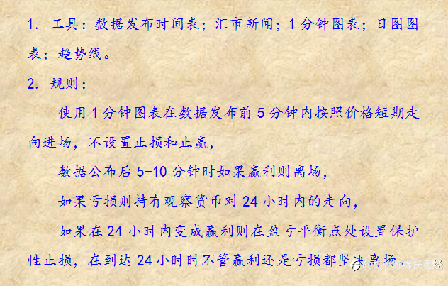 汇市做交易需要完善的几个交易系统!