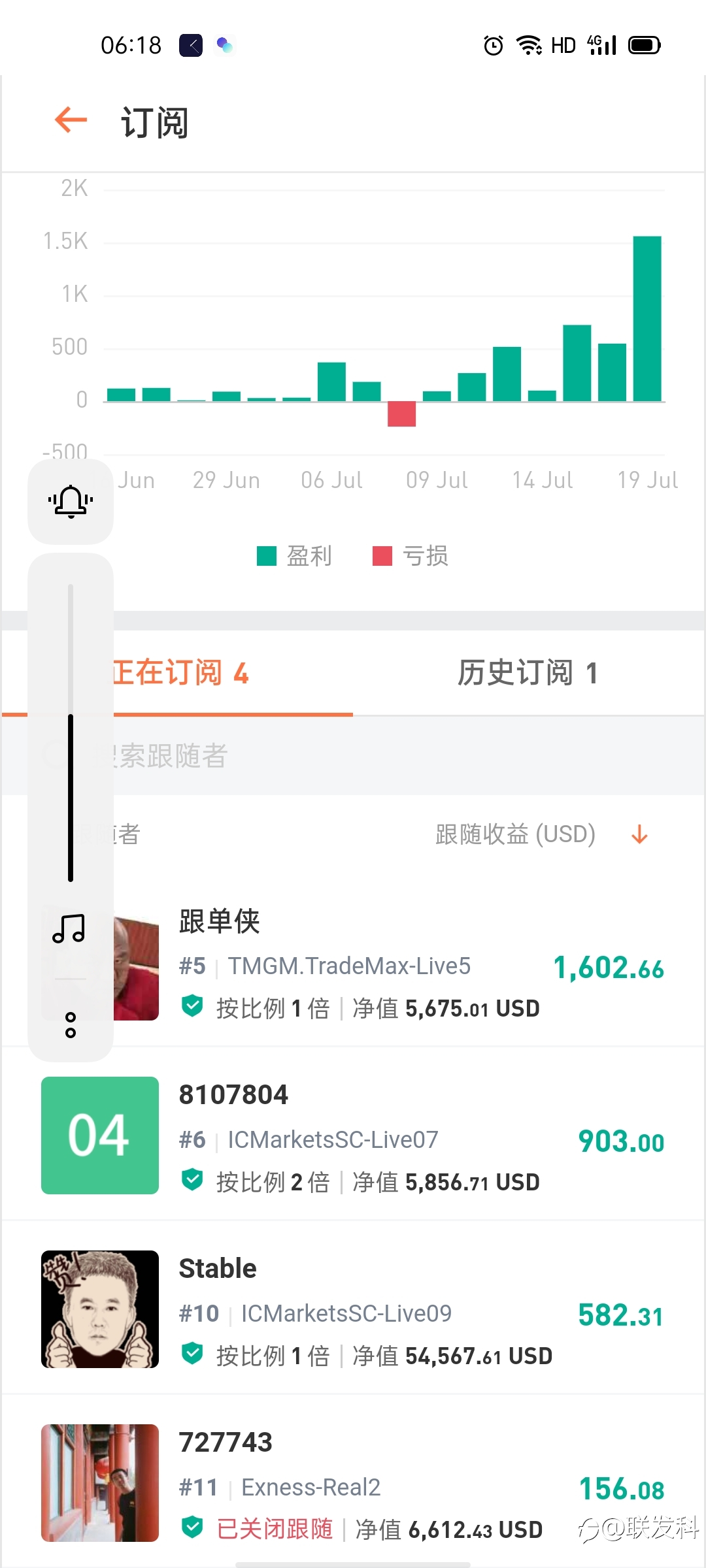 请不要随便关闭跟随