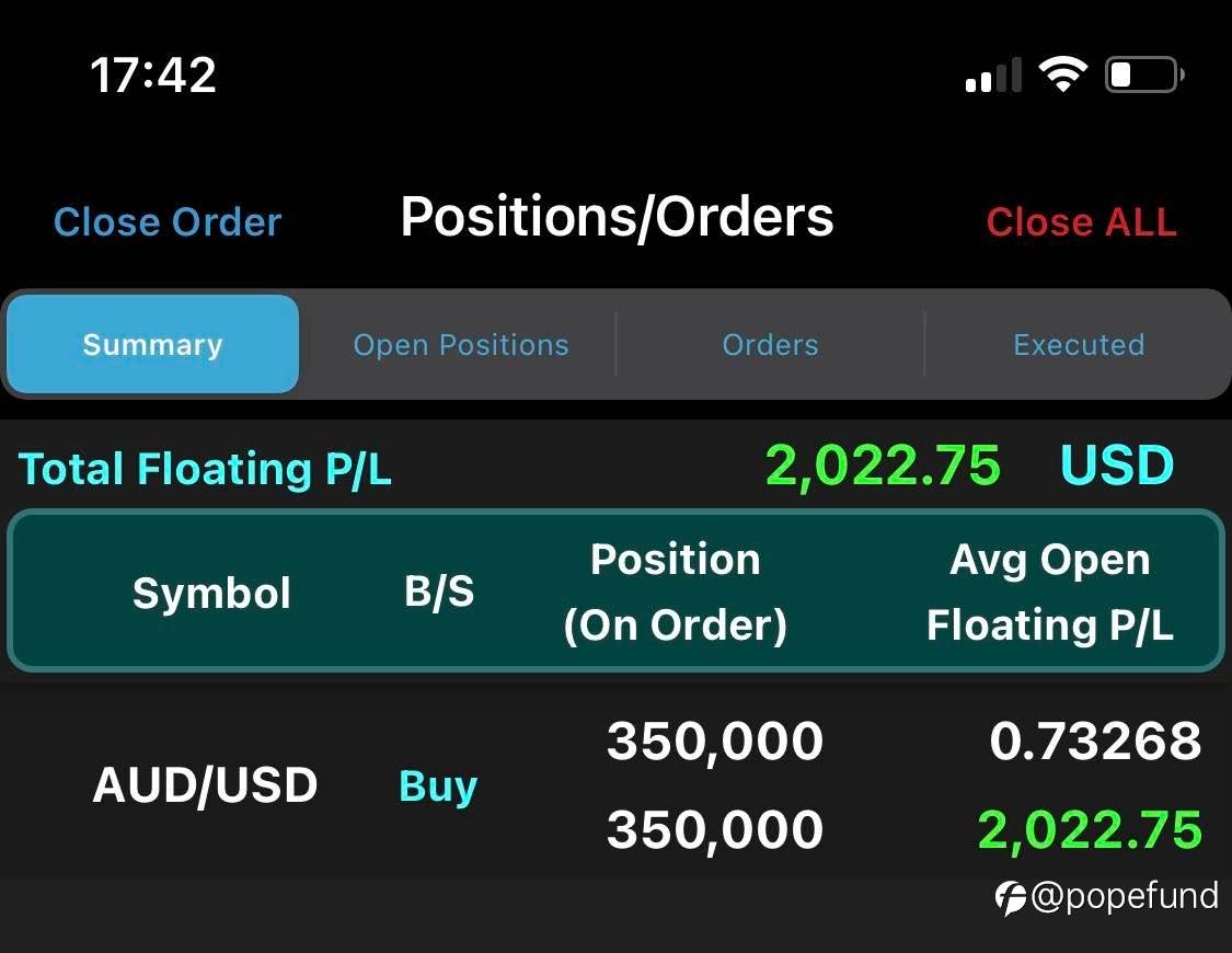 Trade like an institutional player; (TESTING) KIWI long; EUR,LLS,WTI, AUD longs proved correct; profits keep growing.