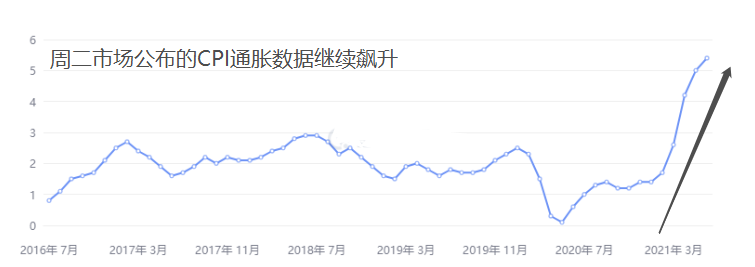 墨竹:“恐怖数据”重磅来袭,黄金多头将借此继续飙升!