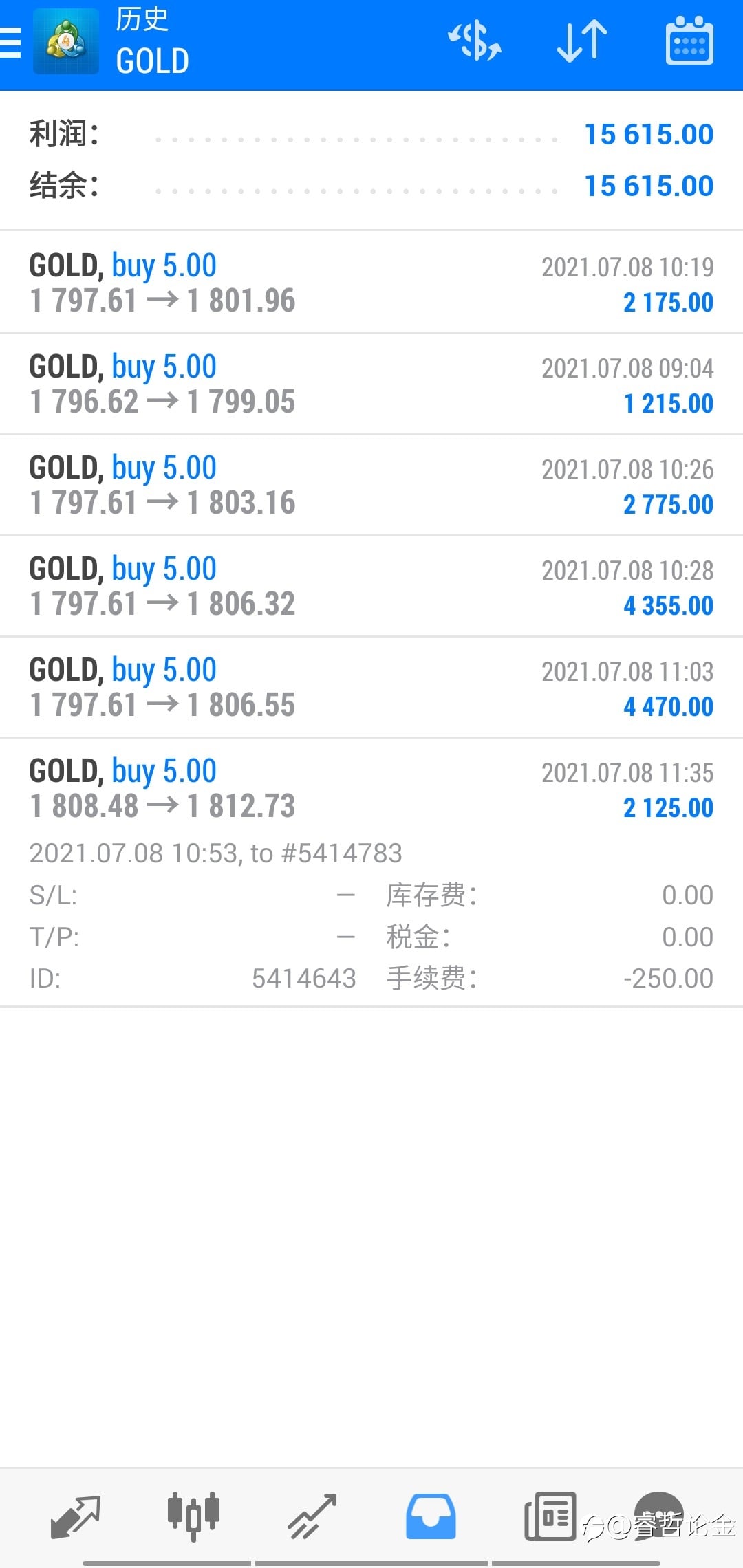黄金