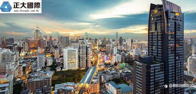 正大期货:国际期货交易平台哪家好