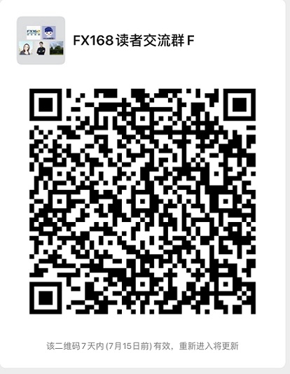 通过澳元来预测黄金走势!专家:若澳元突破这一重大阻力 金价有望飙向3000美元