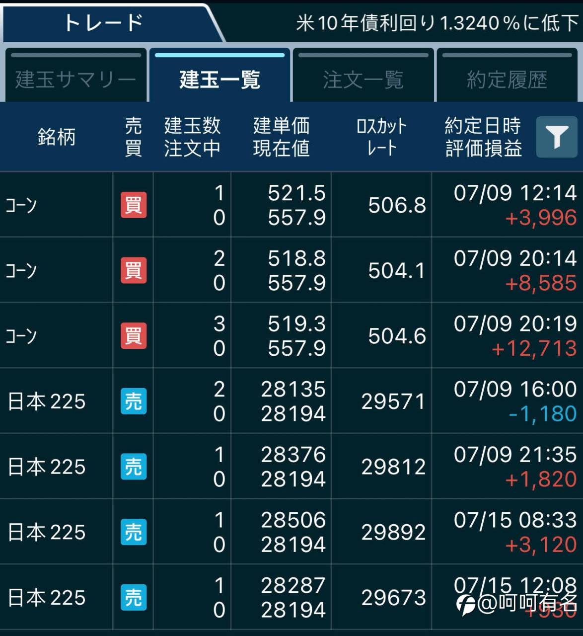 玉米做多连载-6