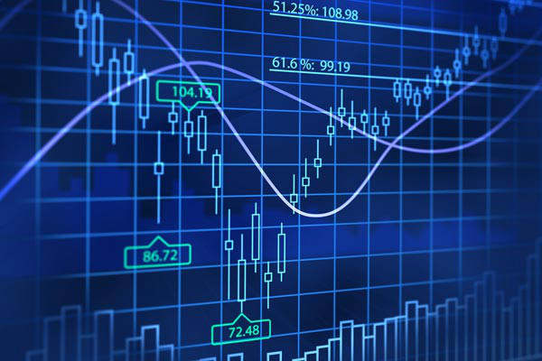 AvaTrade爱华技术面：国际油价日内大幅下跌，纳指与标普创历史新高