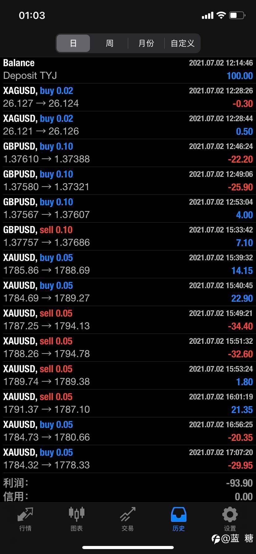 feed-image-0