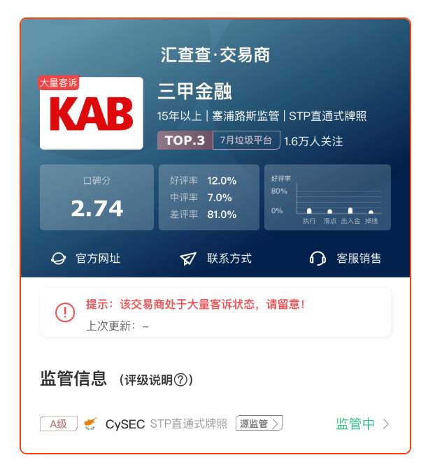 汇查查：平台也攀比，硬核平台排行榜TOP10出炉！