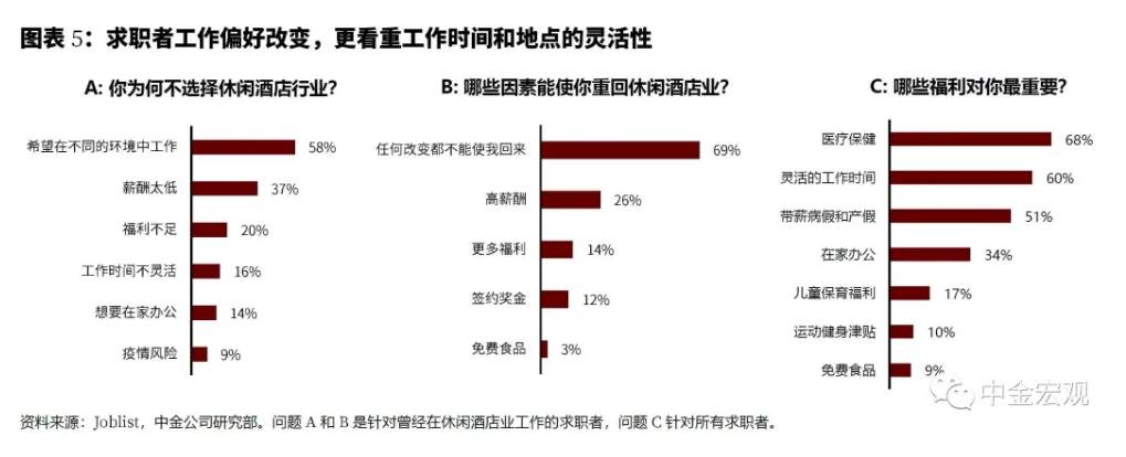 低估通胀后，美联储或再次犯错