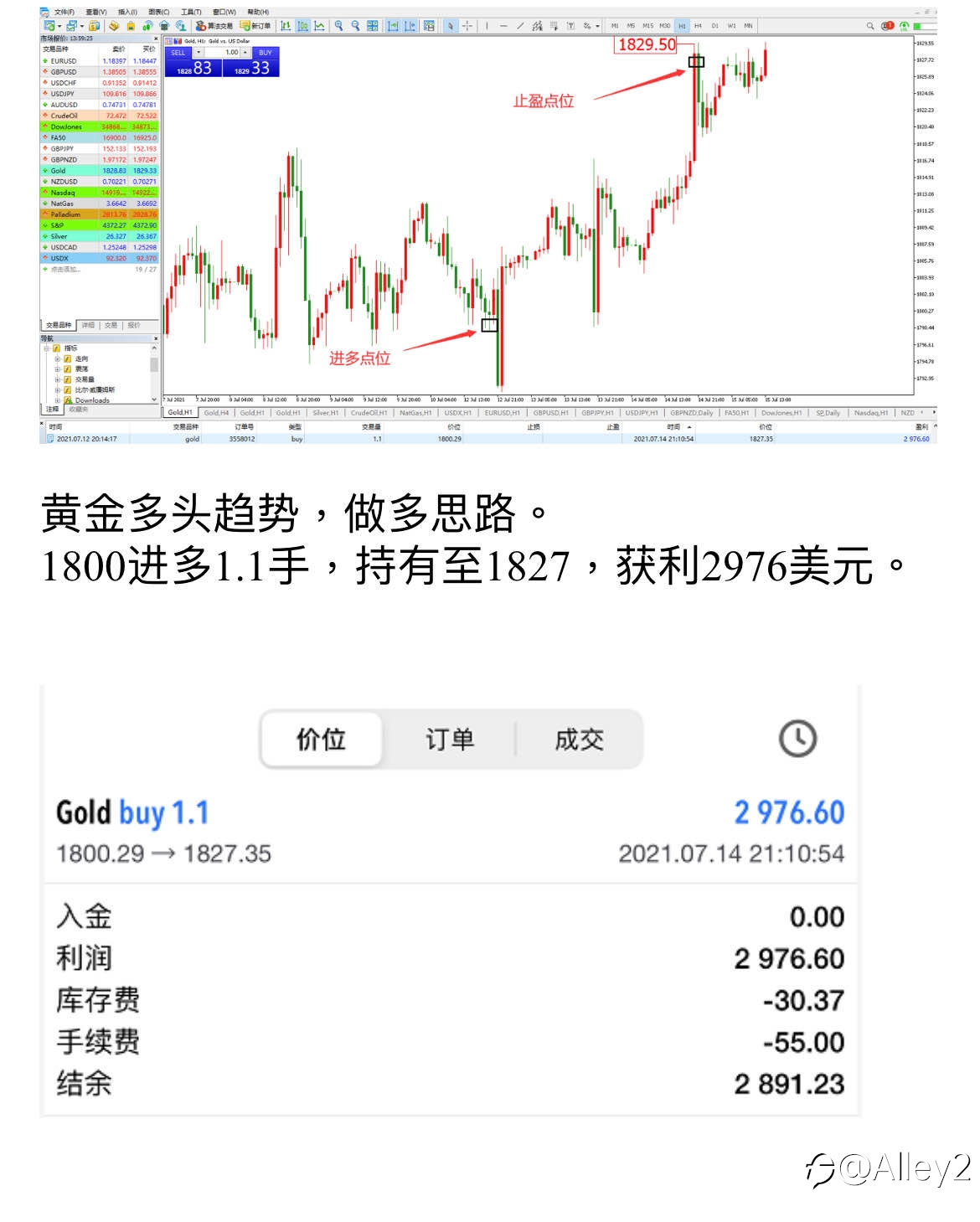 百利好 黃金交易