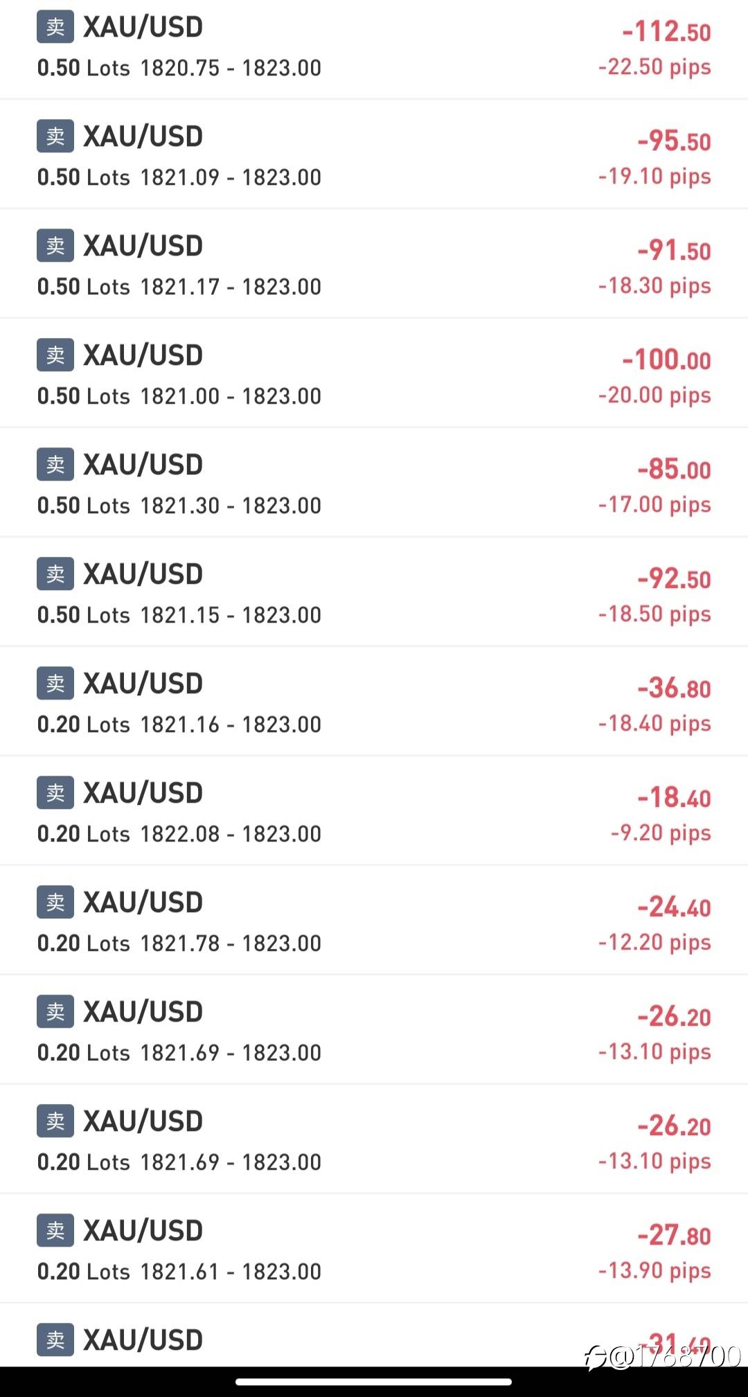 逛社区发现的一枚极其凶猛的交易员