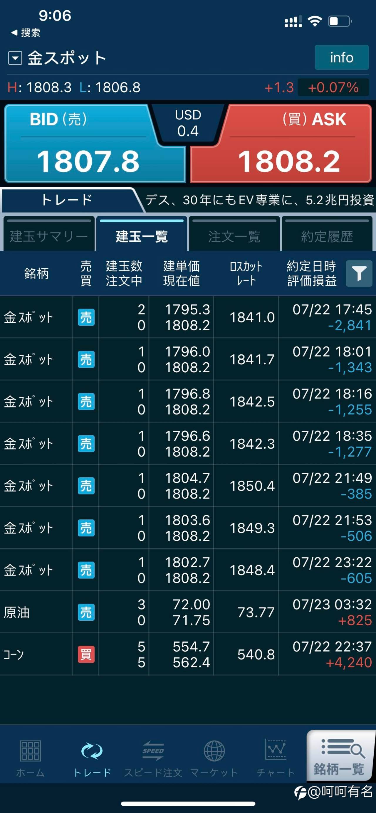 feed image