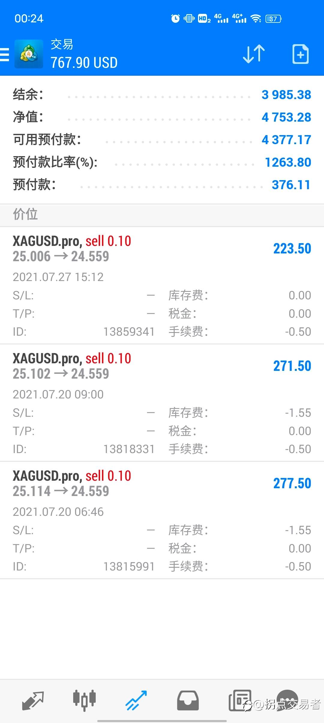白银趋势单
