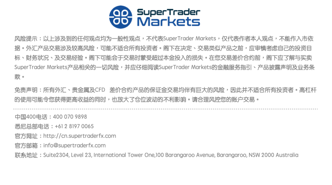SuperTrader Markets汇盈证券多赛道布局,网站3.0正式上线