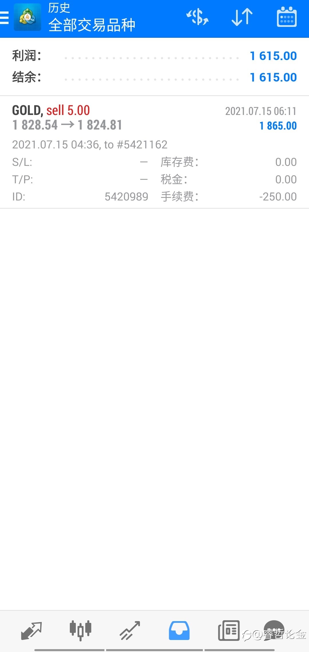 黄金
