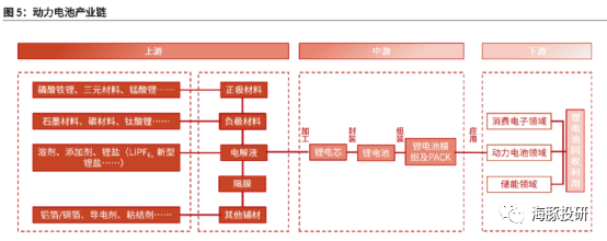 万亿市值的宁德时代:底气在哪里?