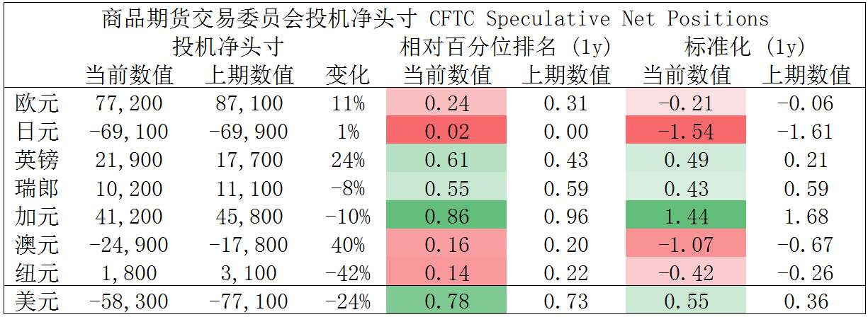 MultiBank：大通快讯|新西兰、加拿大央行利率决议在即，市场波动或将加剧