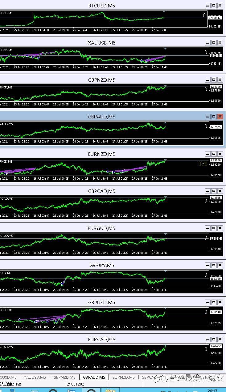 210727 跑步前, 更新下信号数据。