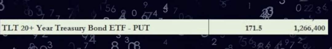 如何从人类历史最大泡沫中获利?《大空头》原型Michael Burry的世纪大赌注